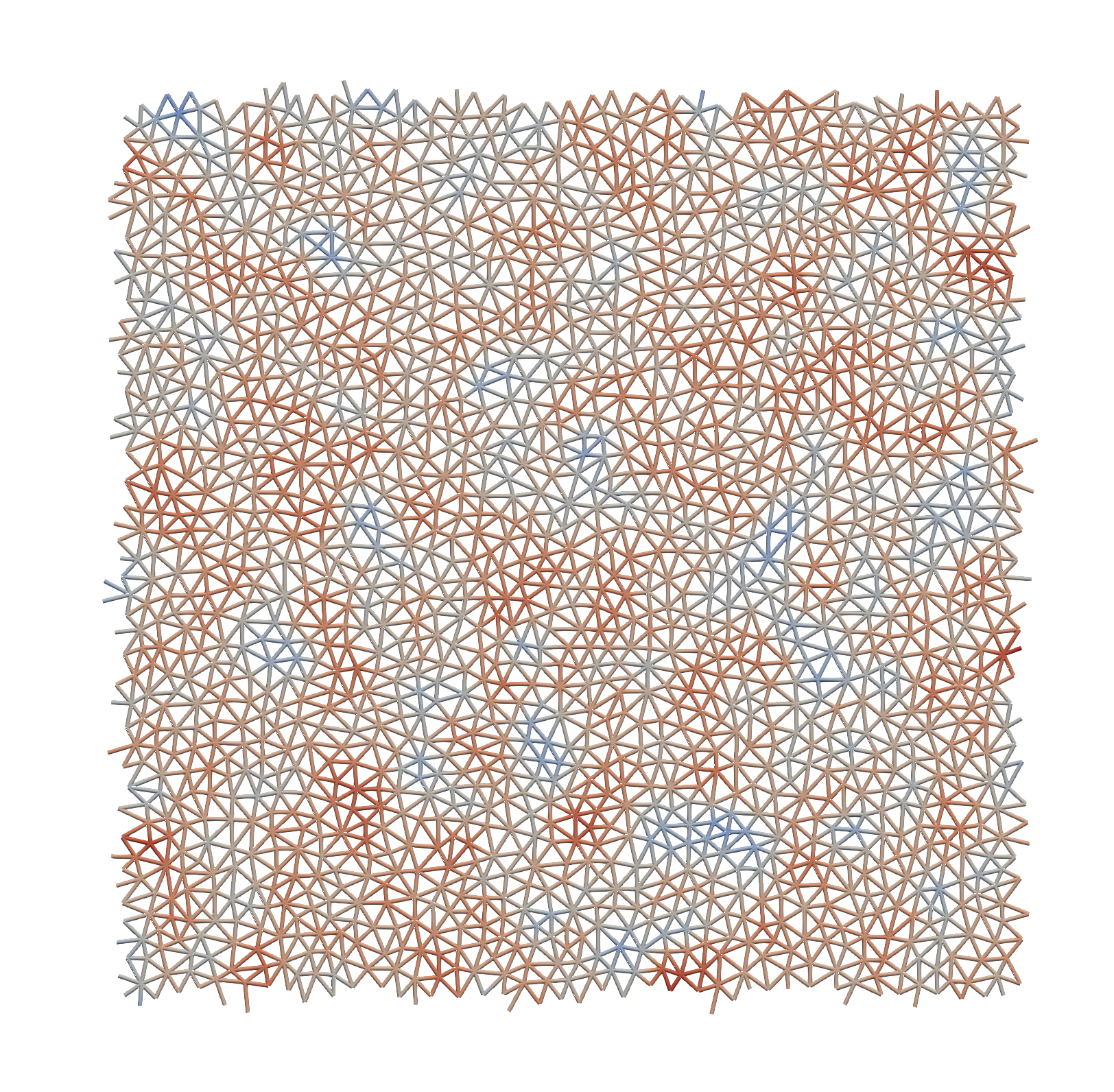 Random e0 field overlaid on the lattice