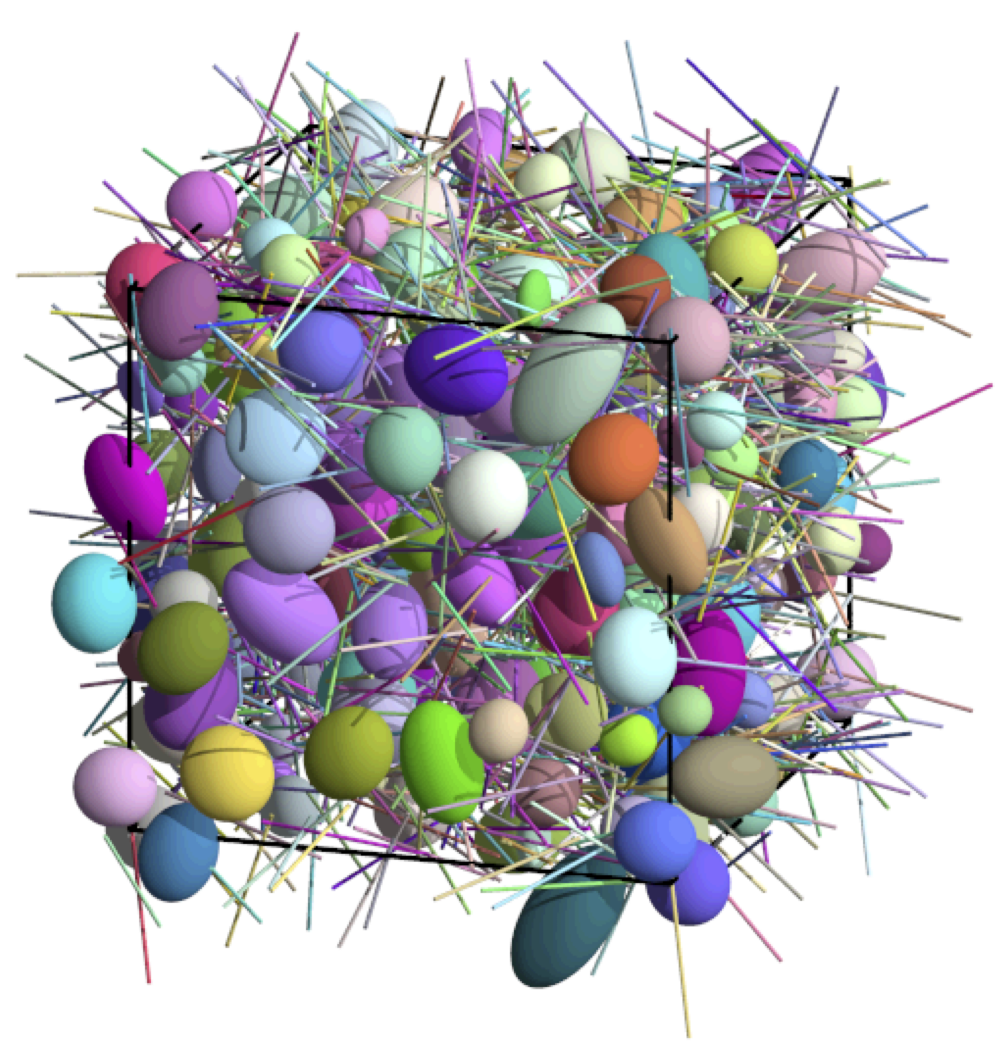mesoscale generation with fibres and ellipsoids