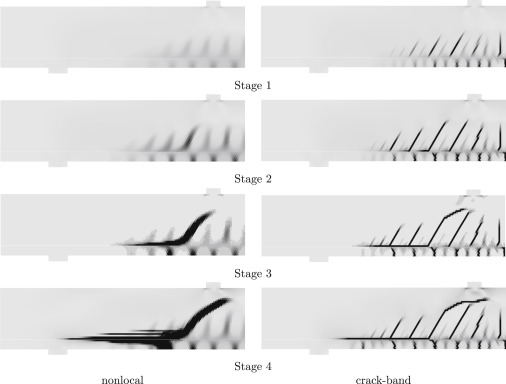 mesoscale generation with fibres and ellipsoids