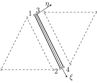 Figure made with TikZ