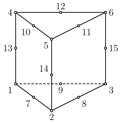 Figure made with TikZ