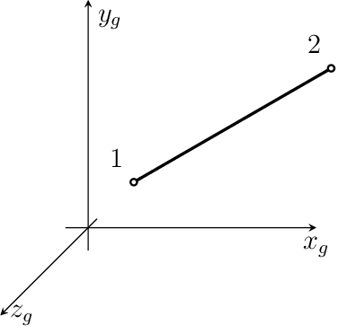 Figure made with TikZ