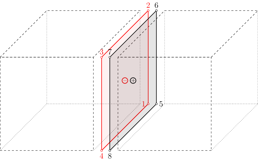 Figure made with TikZ