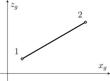 Figure made with TikZ