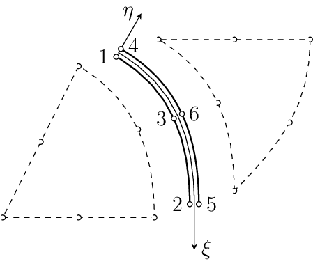 Figure made with TikZ